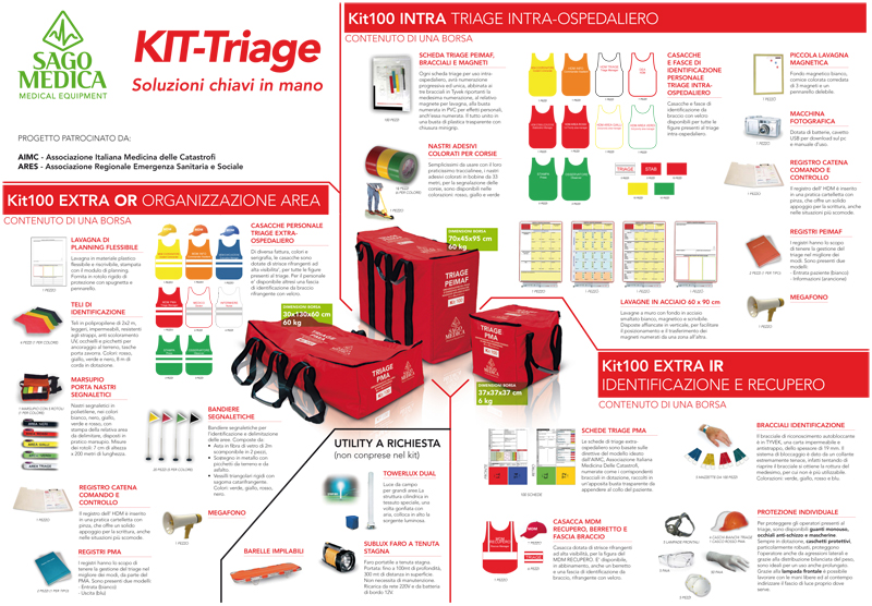 Kit TRIAGE  Sago Medica